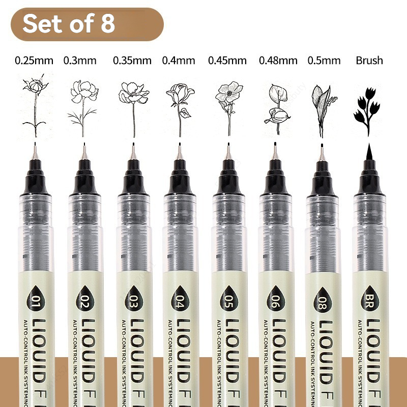Pacote com 12 Canetas Fineline - Correction Pen Fine avaliação e preço