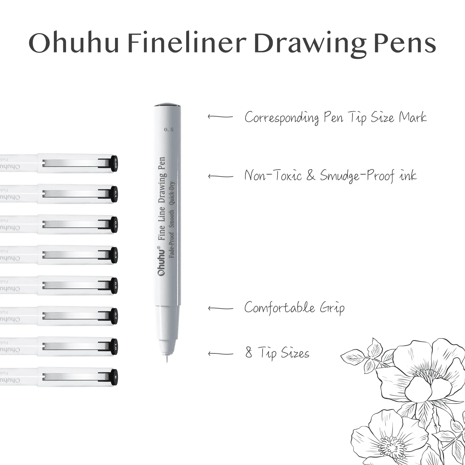 Ohuhu micro caneta fineliner c - Correction Pen Fine avaliação e preço